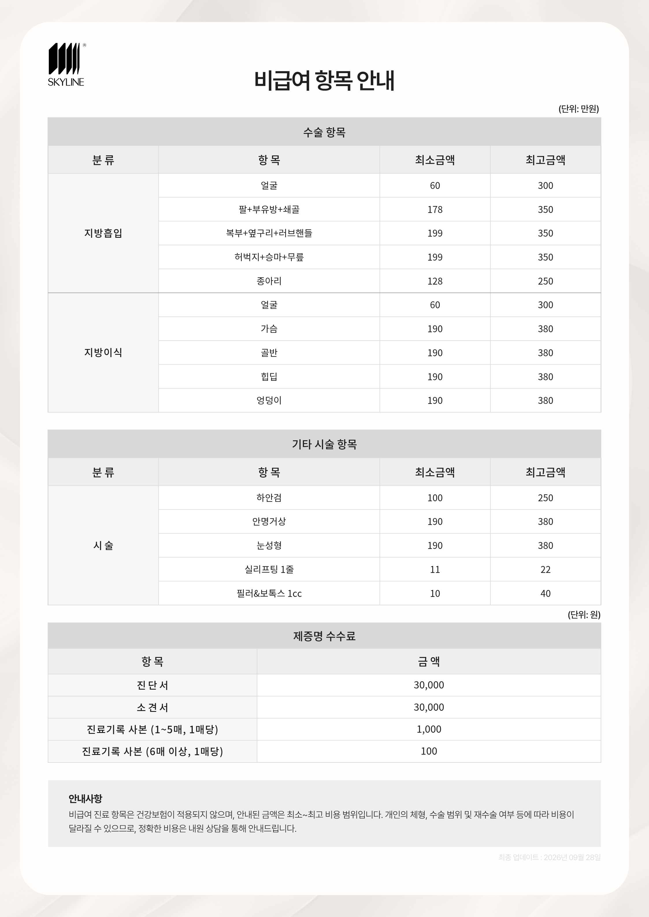 비급여 안내